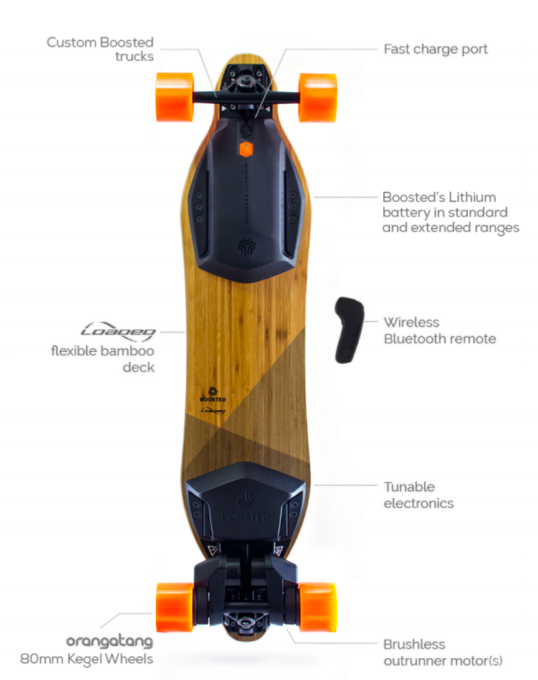 boosted board v2