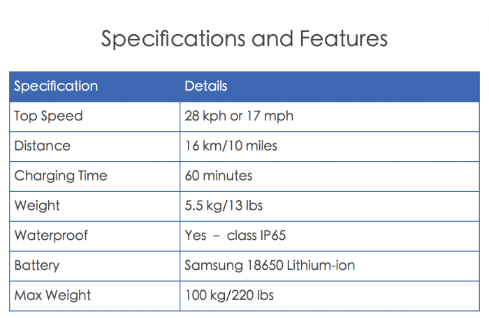 Maxfind Dual Electric Skateboard Specifications